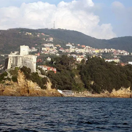 بيت للعطل Casa Ma.ri *